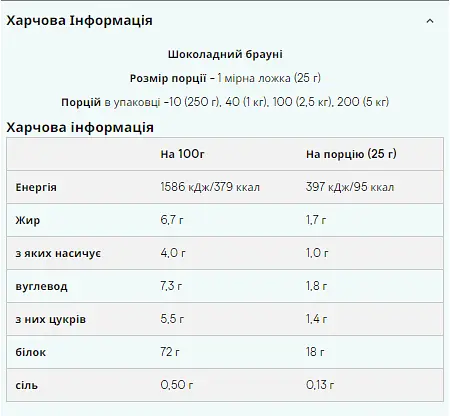 Сироватковий протеїн Impact Whey Protein — 1000 г White Chocolate - фото 2