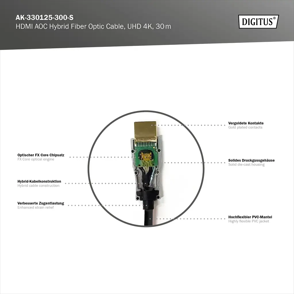 Кабель мультимедійний HDMI M to HDMI M 30m 4K AOC hybrid-fiber black Digitus (AK-330125-300-S) - фото 6