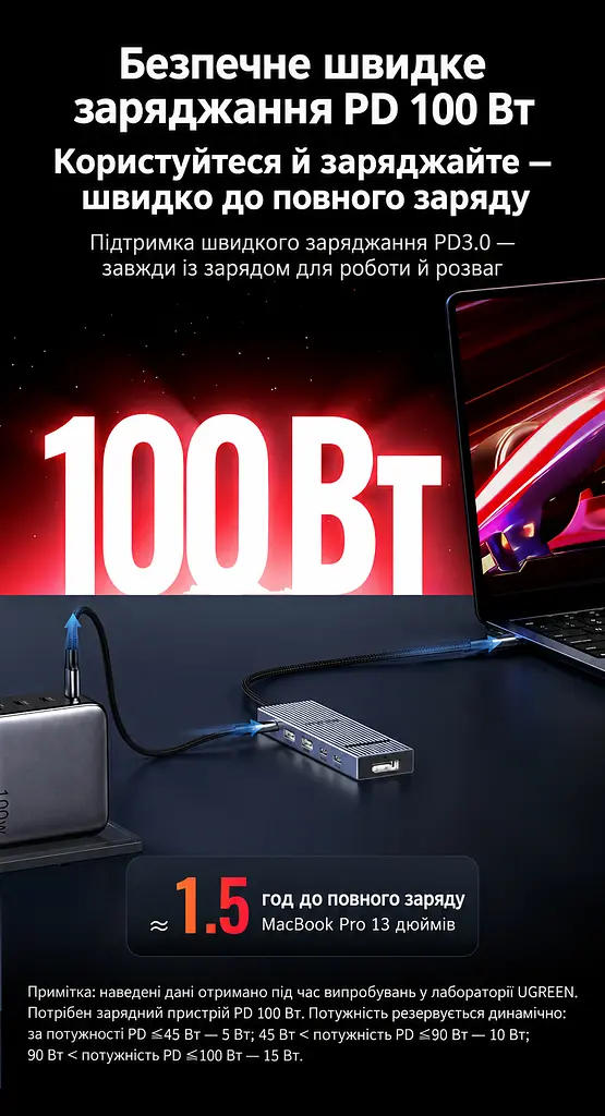 Док-станція USB-C UGREEN Revodok CM818 6 в 1 DisplayPort 1.4 4K 60 Гц 2K 120 Гц 1080p 144 Гц потрібен USB-C з DisplayPort Alt Mode режими HDR і VRR потребують підтримки джерелом кабелем та дисплеєм 2 USB-A та 2 USB-C для даних USB 3.2 Gen 2 до 10 Гбіт/с вхід USB-C PD 3.0 до 100 Вт наскрізне заряджання потребує зарядного пристрою PD і кабелю USB-C ↔ USB-C дублювання/розширення Windows macOS Linux кабель в обплетенні 0,3 м космічний сірий (75244) - фото 6