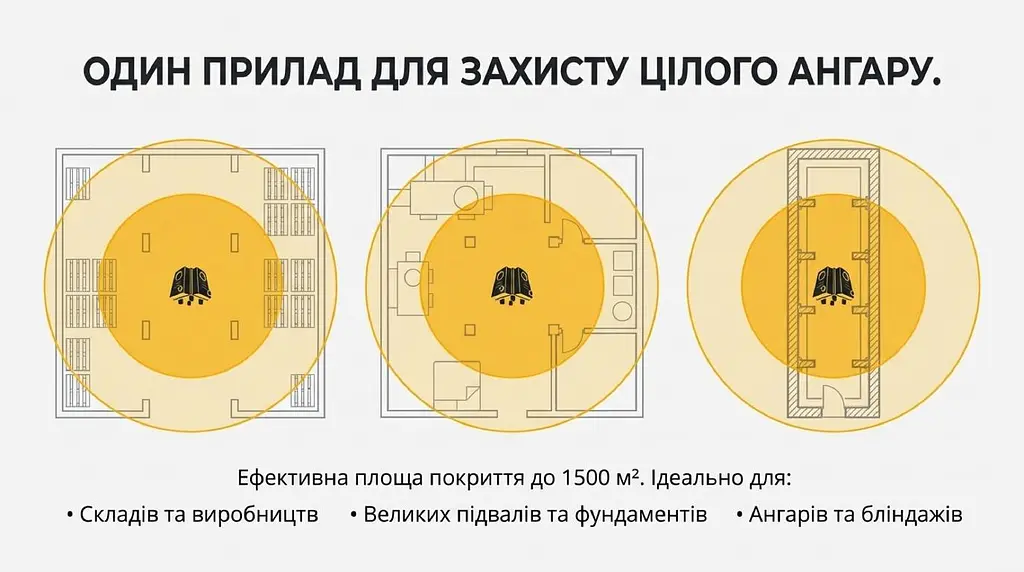 Ультразвуковий відлякувач мишей та щурів ТурбоКіт-1500 - фото 8