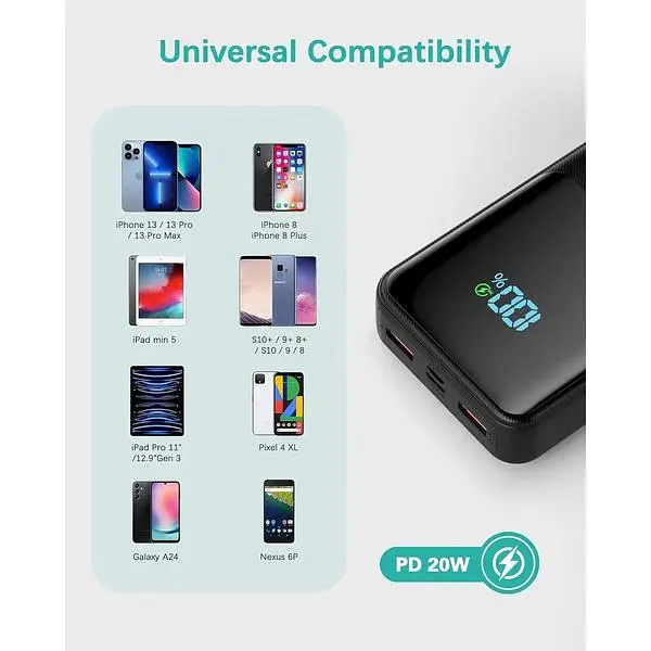 Портативний зарядний пристрій надвисока ємність 36000 mAh 20 Вт швидка зарядка USB C вхід/вихід - фото 8