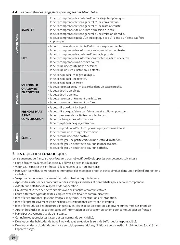 Merci! 1. A1. Guide pedagogique - фото 9