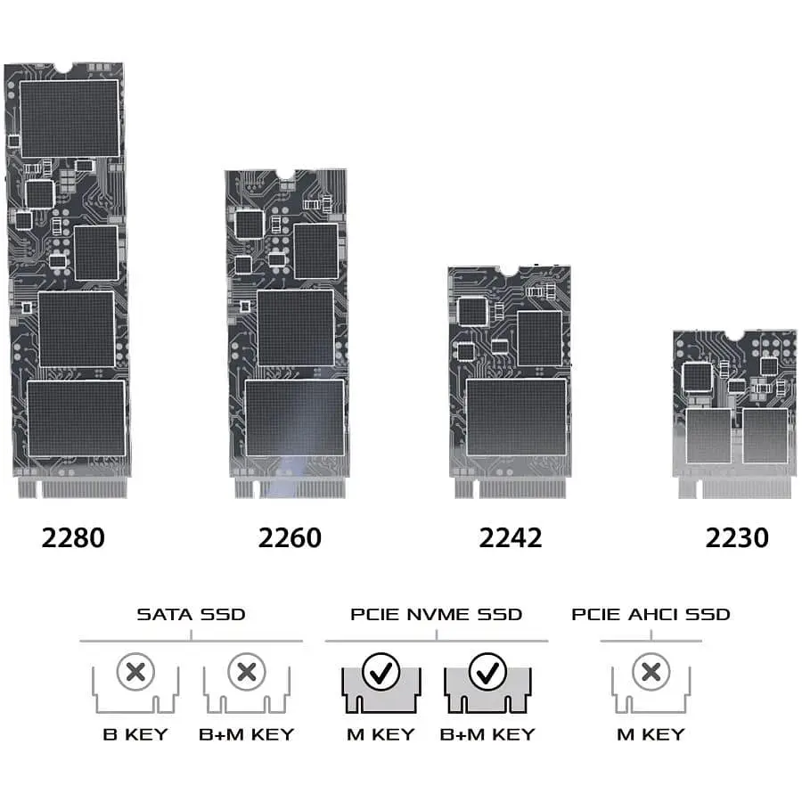 Зовнішня кишеня ASUS для SSD ROG STRIX ARION ESD-S1C/WHT/G/AS PCIe NVMe M.2 2230/2242/2260/2280 USB Type-C 3.2 Gen 2x1 білий (90DD02H1-B09000) - фото 6