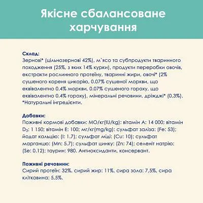 Сухий корм для кішок Purina Cat Chow Hairball з куркою 1.5 кг (5997204514486) - фото 8