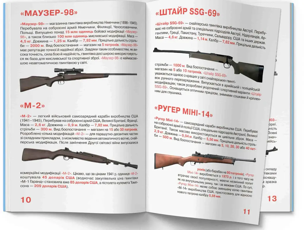 Велика книжка. Гвинтівки, карабіни, рушниці - фото 5
