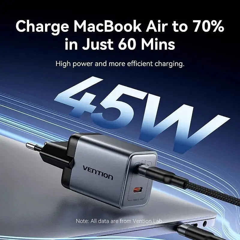 Зарядний пристрій 2xUSB-C 45W PD3.0/QC/GaN + USB-C cable М-М чорний Vention (TZ-FCDH0-EU) - фото 5