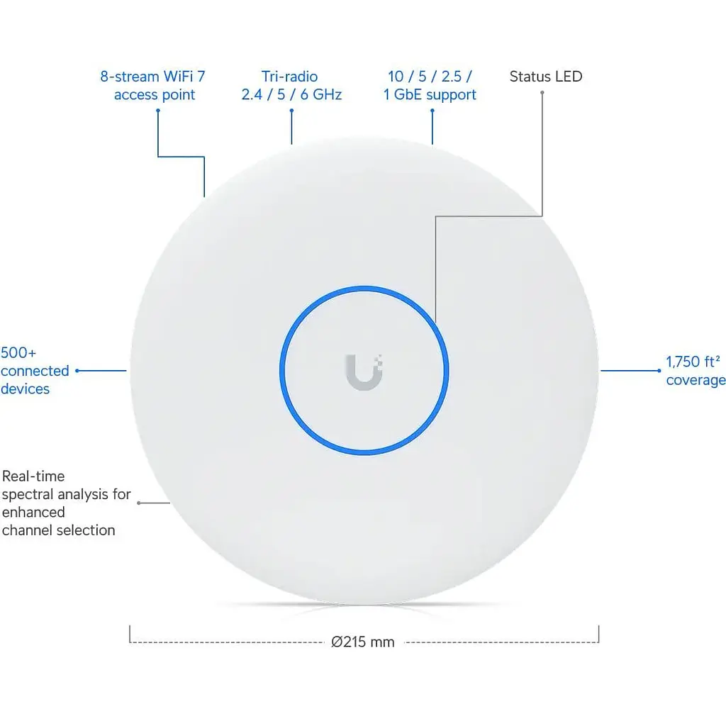 Точка доступу Ubiquiti UniFi U7 Pro XGS (U7-PRO-XGS) - фото 13
