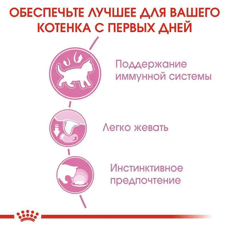 Вологий корм для кошенят Royal Canin Kitten Instinctive шматочки в соусі 85 г - фото 3