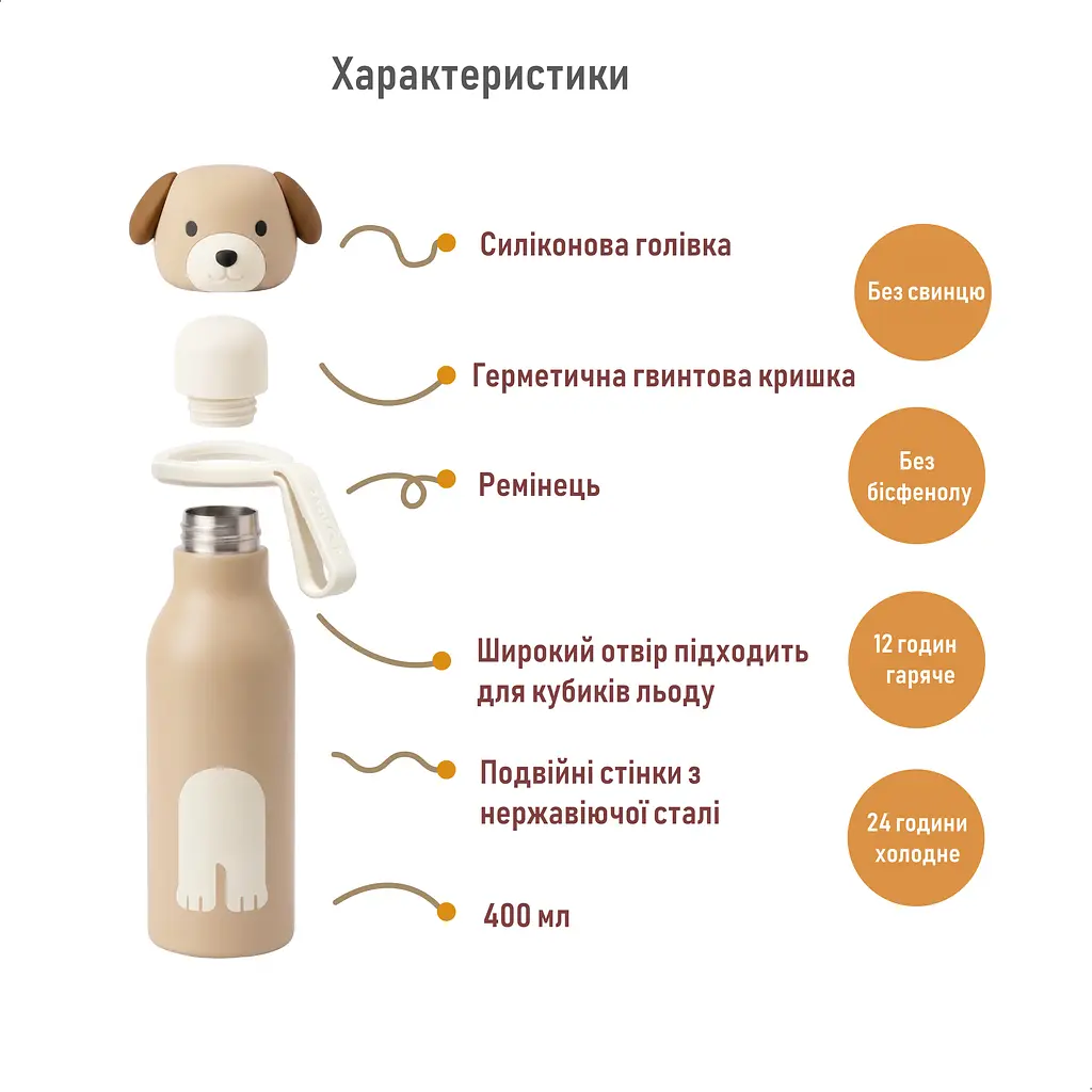 Дитяча термопляшка Zazu Собачка 400 мл (ZA-BOTTLE-01) - фото 2