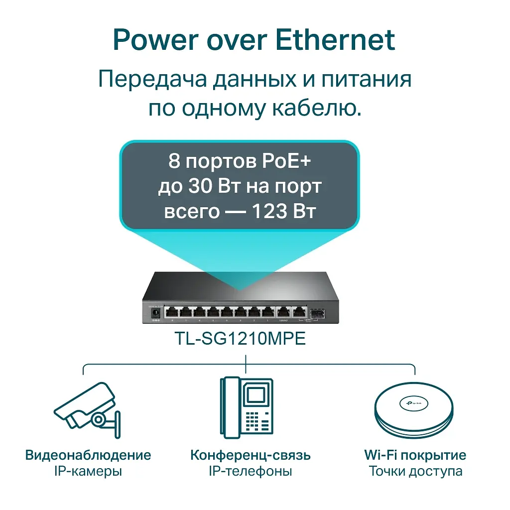 Комутатор мережевий TP-Link TL-SG1210MPE - фото 5