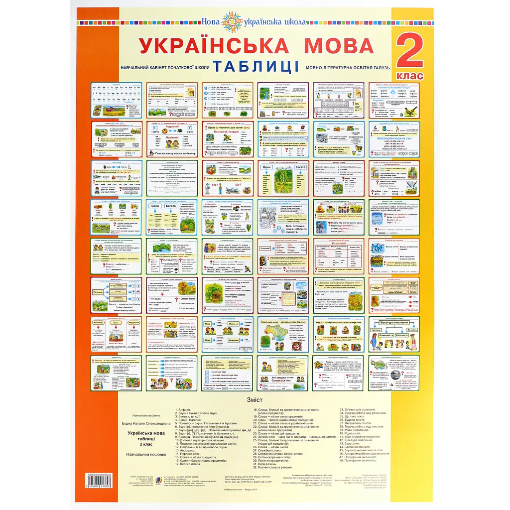 Українська мова в таблицях. 2 клас. НУШ - Наталя Будна