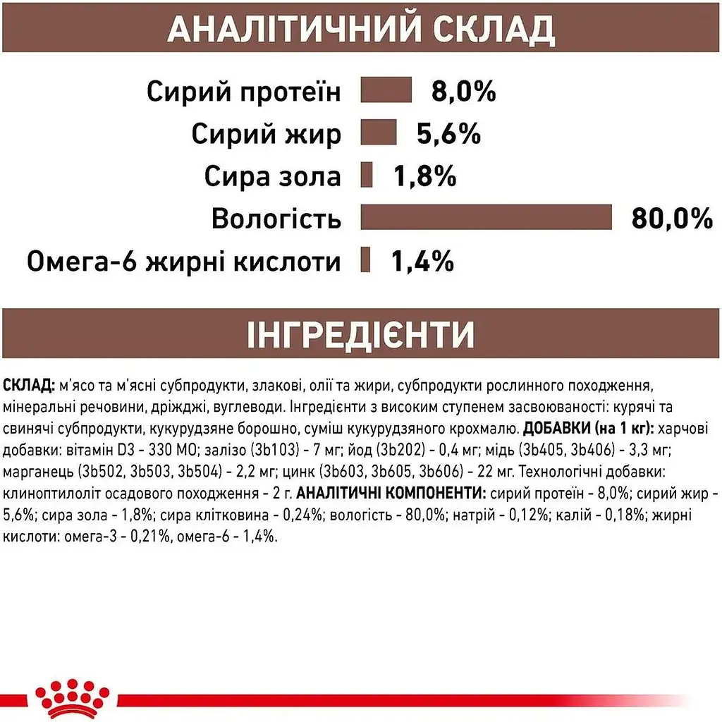 Вологий корм Royal Canin Gastrointestinal для котів при порушенні травлення 85 г - фото 5