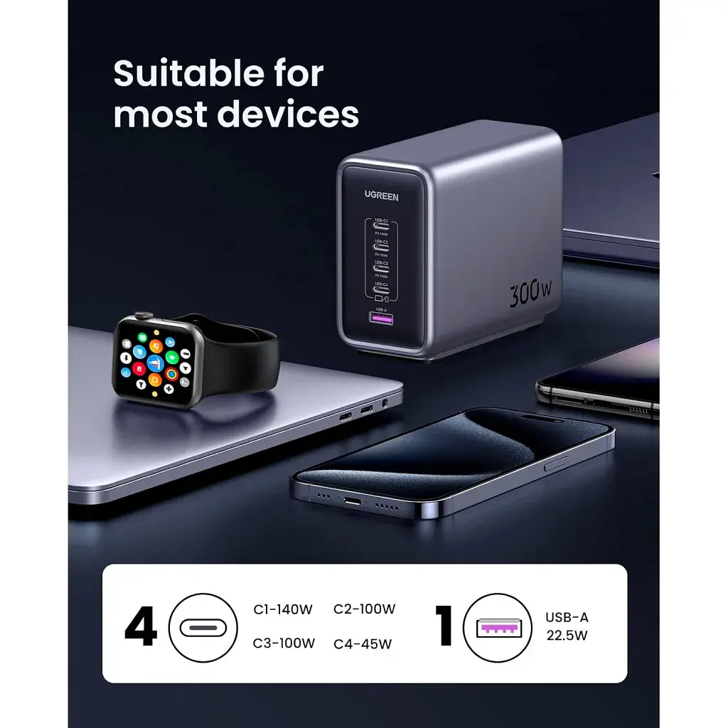 Зарядний пристрій Ugreen 5xUSB 300W Nexode (5хUSB-C) CD333 (90903B) - фото 6