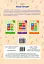 Англійська мова. Букви та звуки. Навички читання. 1-2 класи - мініатюра 2
