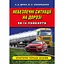 Опасные ситуации на дороге. Как их избежать - миниатюра 1