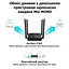 Роутер TP-Link Archer C64 AC1200 Black 802.11ac (Archer C64) - миниатюра 5