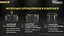 Универсальный сигнальный фонарь Nitecore NU06 LE фонарь-маяк - миниатюра 7