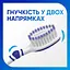 Зубна щітка Sensodyne Чутливість зубів та захист ясен м'яка біла з синім - мініатюра 2