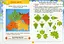 Я досліджую світ 4 клас. Технологічна галузь. Альбом - миниатюра 5