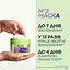 Маска для волосся Garnier Fructis Hydra Curls зволожувальна для хвилястого та кучерявого волосся 400 мл - мініатюра 3