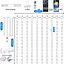 Умная гирлянда-штора Sun Lamp Smart 3x3 м RGB с управлением Bluetooth - миниатюра 2