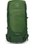 Рюкзак Osprey Stratos 36 Matcha Green (1054-009.3587) - миниатюра 2
