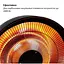 Инфракрасный обогреватель Blumfeldt Heatbell Wall Smart (2 кВт) - миниатюра 2