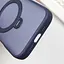 Чохол Ummi Colorful with MagSafe HQ Ring для Apple iPhone 16 (6.1) Dark Blue - мініатюра 8