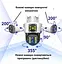 Вулична WiFi IPкамера  IPC61-8K  16Мп  біло-чорна 4 об'єктиви поворотні Зум 10-х - мініатюра 1