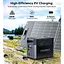 Зарядна станція Choetech / 1200 Вт / 1024 Вт/ч / LiFePO4 (BS061) UA - мініатюра 6