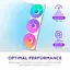 Вентилятор NZXT F420 RGB Core Fan Single Frame (RF-U42HF-W1) White - мініатюра 6