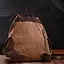 Текстильный рюкзак Vintage 30х37х13 см sum0023469 - миниатюра 8