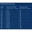 Сухий корм для собак Gosbi Exclusive Fish Medium 12 кг з рибою (8437015611167) - мініатюра 2