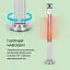 Инфракрасный обогреватель Blumfeldt Heat Guru Plus L (2 кВт) - миниатюра 2