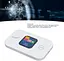 Портативний Wi-Fi модем з екраном Mobile Router PH319-E LCD 2.4G, 4G роутер White (17963) - мініатюра 5