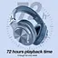 Навушники OneOdio Fusion A70 Sky Blue (A70 Sky Blue) - мініатюра 6