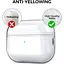 Чехол AhaStyle Transparent Case для Airpods Pro 2 Transparent [133864] - миниатюра 5