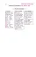 Практичний польсько-український правописний словник для середнього рівня - мініатюра 19