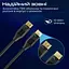 Кабель Promate HDMI-HDMI V 2.0 1.5 м (prolink4k60-150) - мініатюра 5