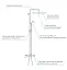 Душевая система с термостатом Grohe Tempesta Cosmopolitan 250 Cube 30412 - миниатюра 6