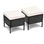 Садові меблі Di Volio Venice чорні - мініатюра 6