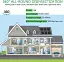 Ультразвуковий відлякувач шкідників Pest Repeller Ultrasonic Pest Repeller, 6 шт - мініатюра 4