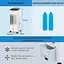 Мобильный кондиционер-вентилятор OneConcept Coolster 4-в-1 (10032347) - миниатюра 5