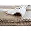 Плед Lotus Home Infinity Stripe бежевый 200х220 см (svt-2000022346092) - миниатюра 5