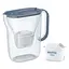 Фільтр-глечик Brita Style Essential Mxpro сіро-блакитний (1058042) - мініатюра 1
