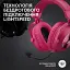 Наушники с микрофоном Logitech G Pro X 2 Lightspeed Pink (981-001275) - миниатюра 10