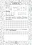 Математика. 2 клас. Зошит №3. Вирази з дужками. Задачі на дві дії - миниатюра 2