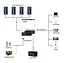 UPS ИБП гибридный инвертор MUST PV181512VPM, 1500W, 12V, ток заряда 10/20A - миниатюра 2
