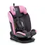 Автокрісло Sesttino Oktagon Pro Isofix 0-36kg Pink - мініатюра 2