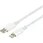 Комплект зарядного устройства Apple PD 25W iPhone 14 Pro Max 1:1 Type-C to Lightning 1m iPhone 14 / iPhone 15 / iPhone 15 Pro Max White - миниатюра 3